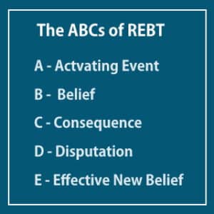 ABCs of REBT